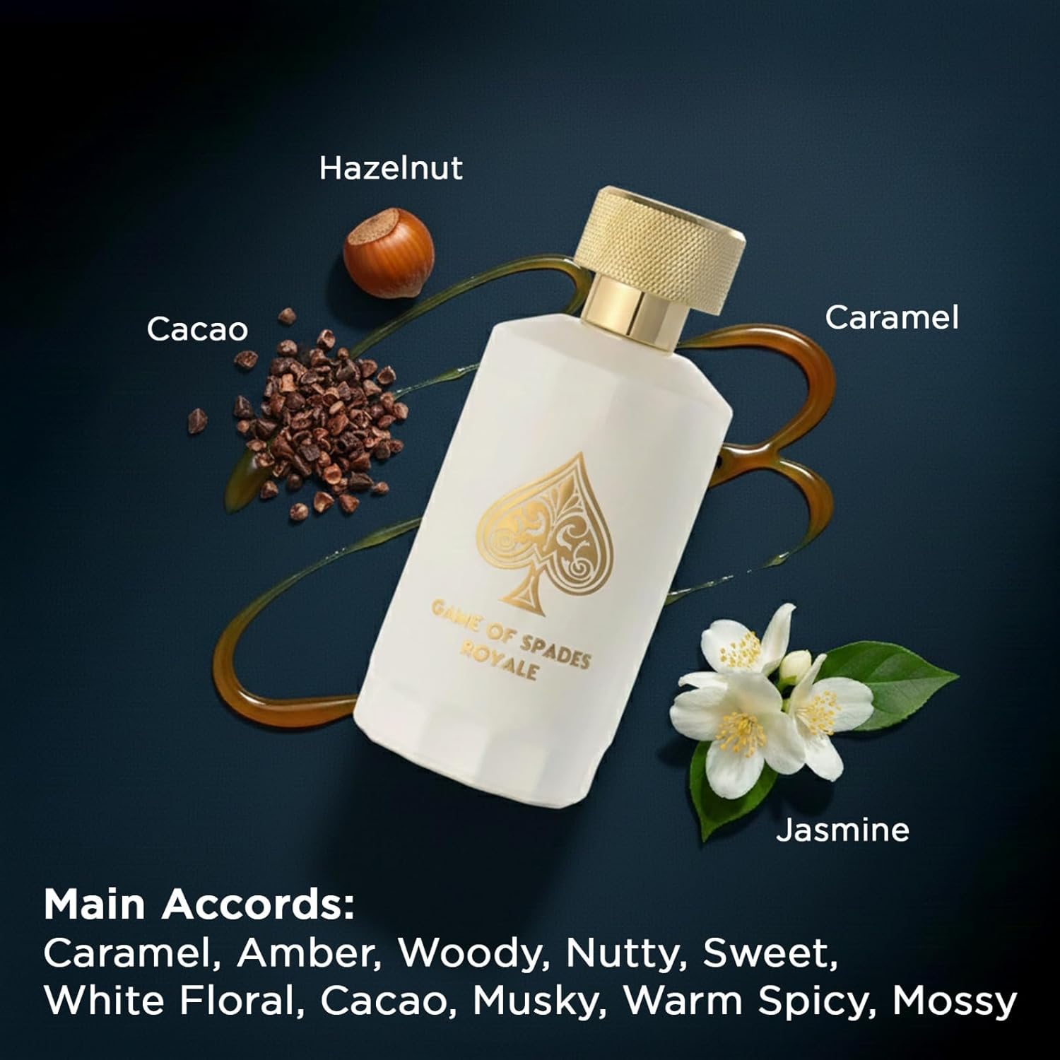 Perfume Fragrance Mist - Nowość Jo Milano Game Of Spades