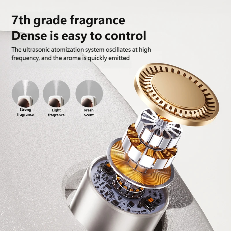 Automatyczny dyfuzor aromatera – Perfume Fragrance Diffuser recenzja i cena