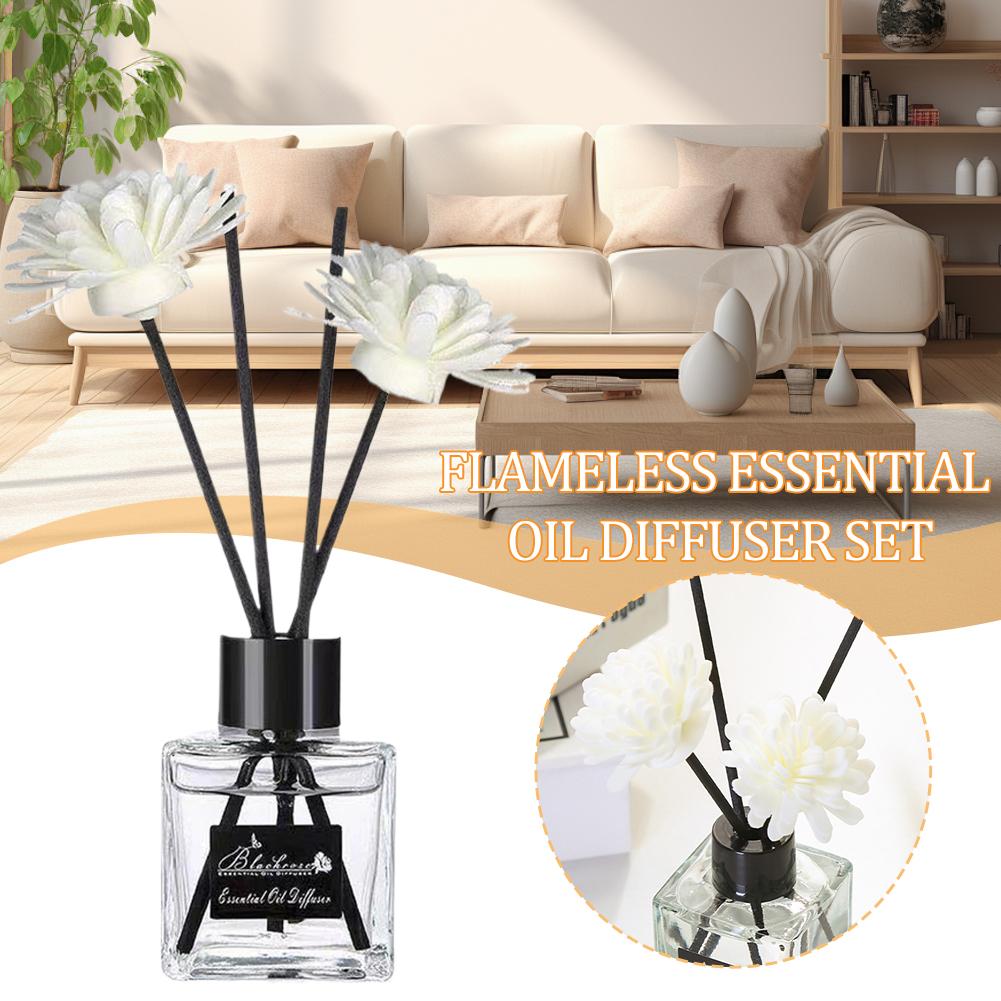 Bezpłomieniowy zapach do domu  – Perfume Lavender Fragrance recenzja i cena