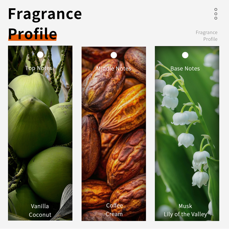 60ml Chocolate Cappuccino Eau  – Perfume Fragrance Mist recenzja i cena