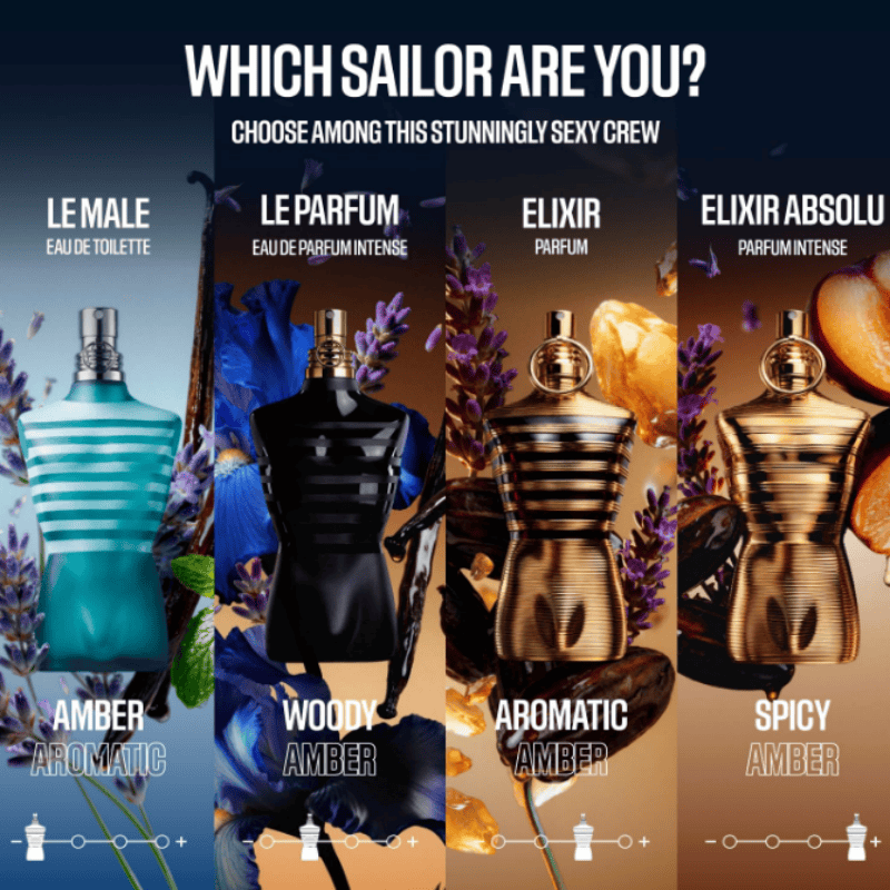 Jean Paul Gaultier Le Beau Le  – Perfume Fresh Fragrance recenzja i cena