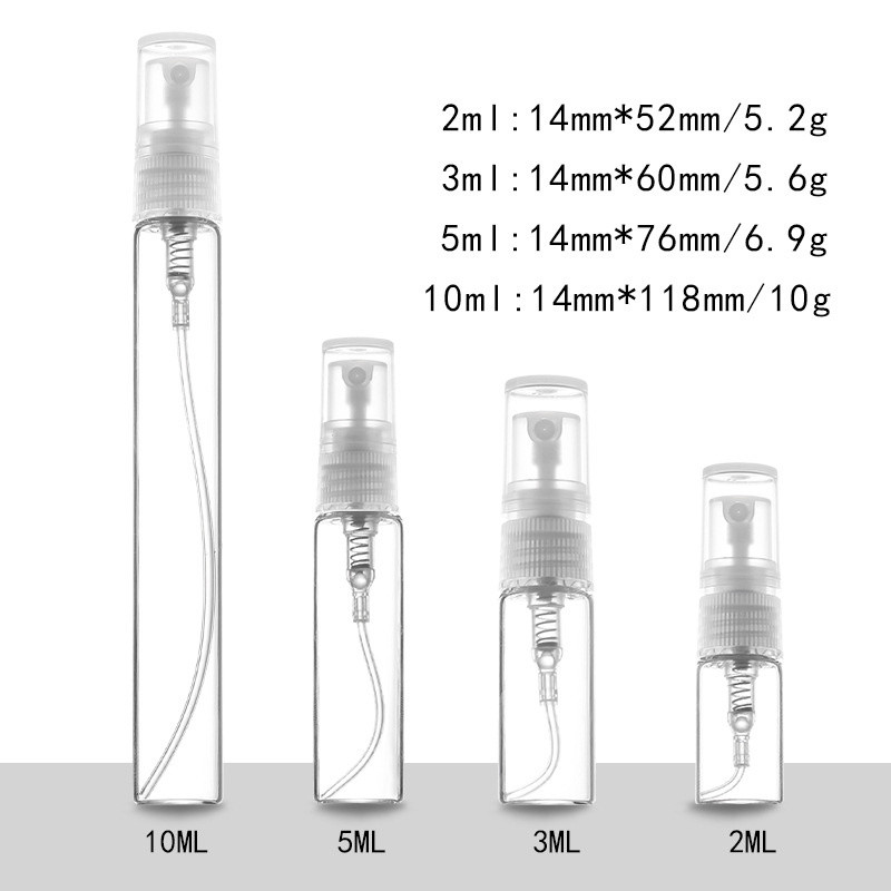 5 sztuk/paczka 2ml 3ml 5ml 10m – Perfume Imperium Fragrance World recenzja i cena